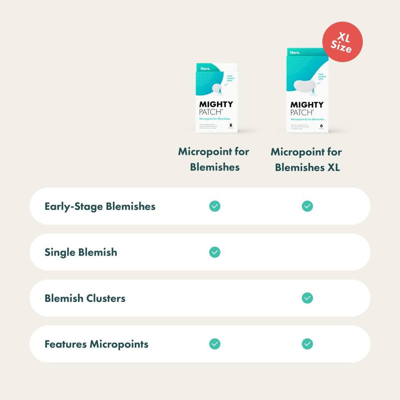 Load image into Gallery viewer, Mighty Patch Micropoint Large Hydrocolloid Pimple Patches - Bint Adem Portal #
