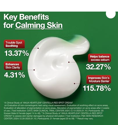 Load image into Gallery viewer, ANUA Heartleaf Centella Red Spot Cream 30g - Bint Adem Portal #
