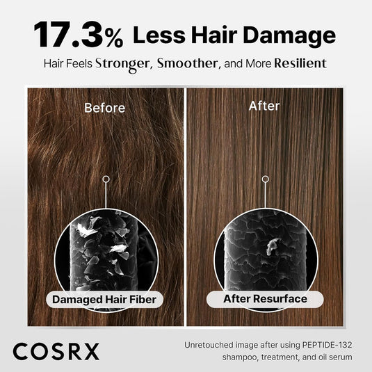 COSRX Peptide 132 Hair Bonding Shampoo - Bint Adem Portal 