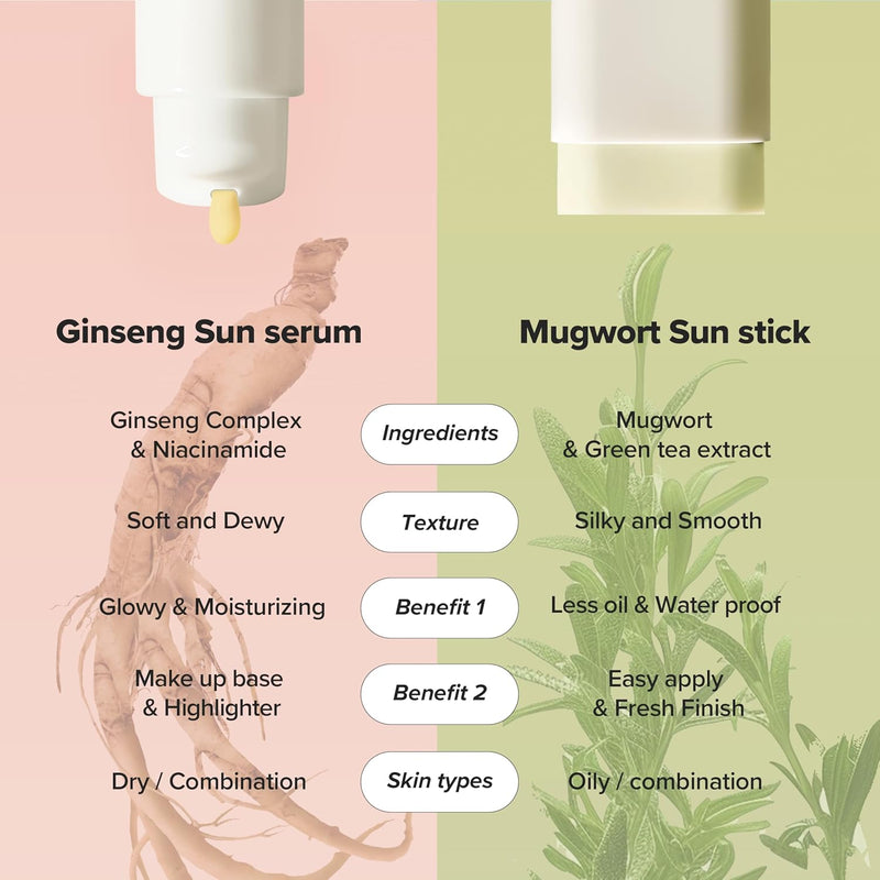 Load image into Gallery viewer, Beauty of Joseon Matte Sun Stick Mugwort Camelia - Bint Adem Portal #
